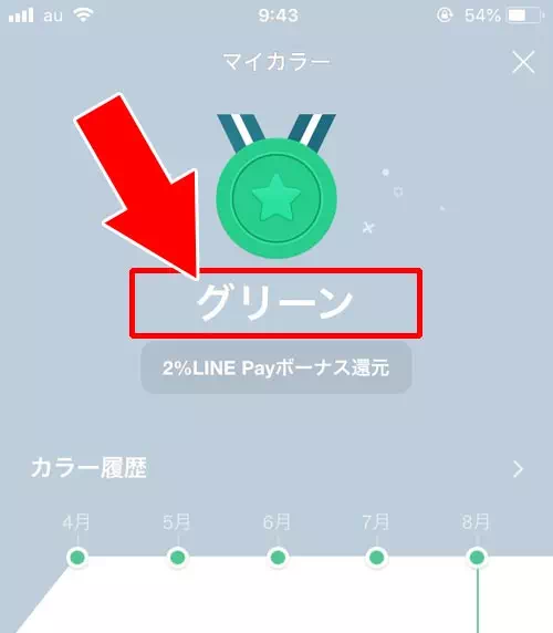 現在のマイカラーを確認する｜LINE Payのマイカラー確認方法！マイカラーの変更タイミングには注意です