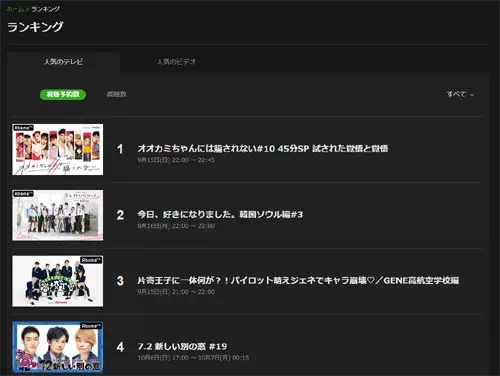 ランキング|AbemaTVをPCで見る時の使い方まとめ!PC版で動画を楽しむ機能一覧を解説します